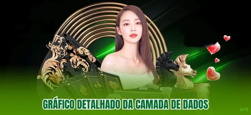 App br8 para Android e iOS - download grátis
